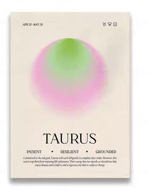Retro Zodiac Posters
