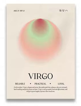 Retro Zodiac Posters