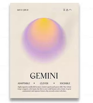Retro Zodiac Posters