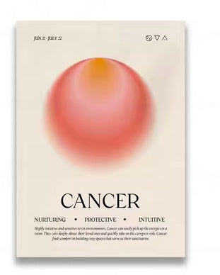 Retro Zodiac Posters