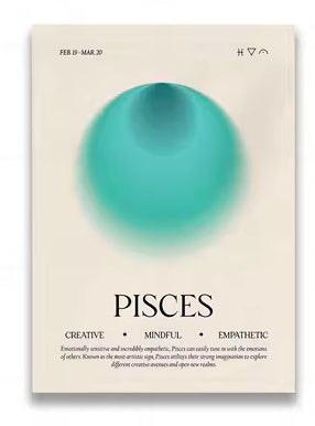 Retro Zodiac Posters