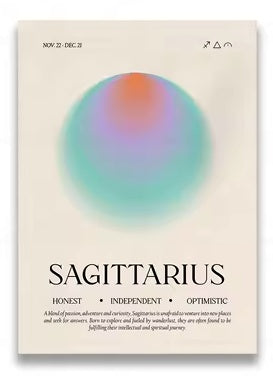 Retro Zodiac Posters