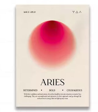 Retro Zodiac Posters