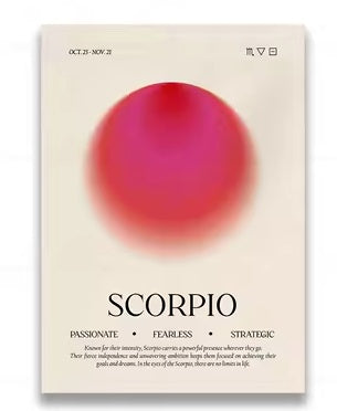 Retro Zodiac Posters