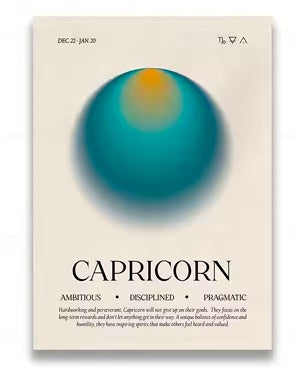 Retro Zodiac Posters