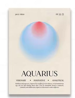 Retro Zodiac Posters