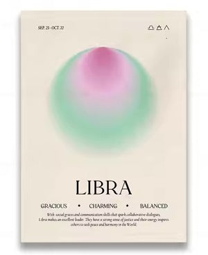Retro Zodiac Posters